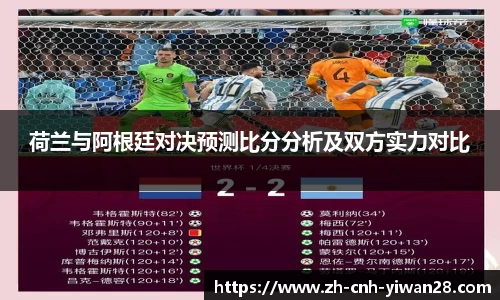 荷兰与阿根廷对决预测比分分析及双方实力对比